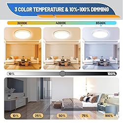 Allsmartlife LED Flush Mount Ceiling Light