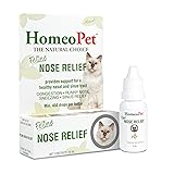 HomeoPet Feline Nose Relief, Safe and Natural Nasal