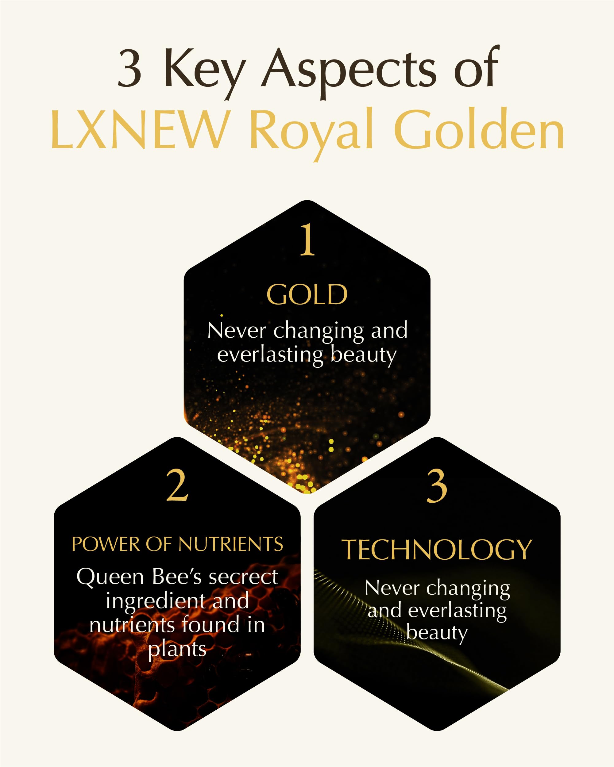 ISA KNOX Royal Golden Skin care Gift Set (11.4fl oz) - Korean Luxury Skin Care for Rejuvenation and Youthful skin. Royal Peptides & Jelly, Niacinamide. Guasha