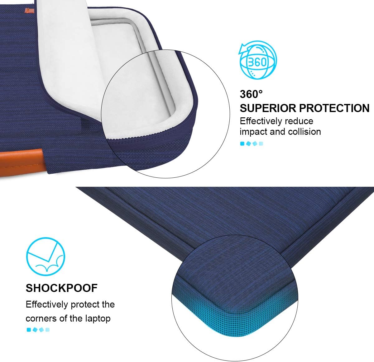 Lacdo 360° Protective Laptop Sleeve Case for 13 inch MacBook Air M5 A3449 2026/M4 A3240 2025/M3 A3113/M2 A2681/M1 A2337 - Image 4