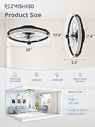 ZMISHIBO Low Profile Ceiling Fans with Lights and