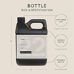 VINEVIDA [32 Fl Oz ] Christmas Splendor Fragrance