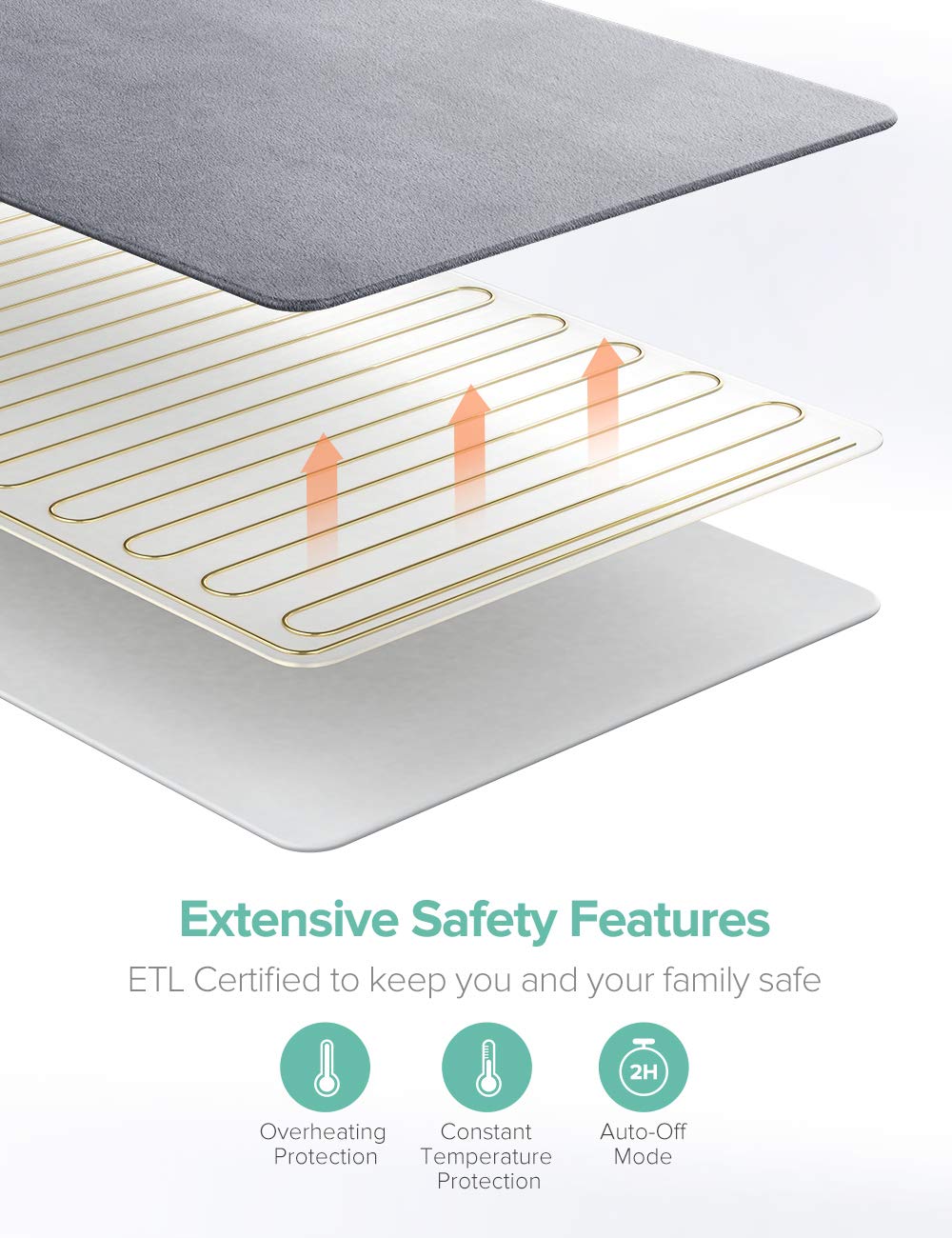 Large Heating Pad for Back and Shoulders Pain Relief, Sable Heating