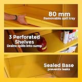 Horison Industries COSHH Cabinet Yellow Fireproof Flammable Storage view 5