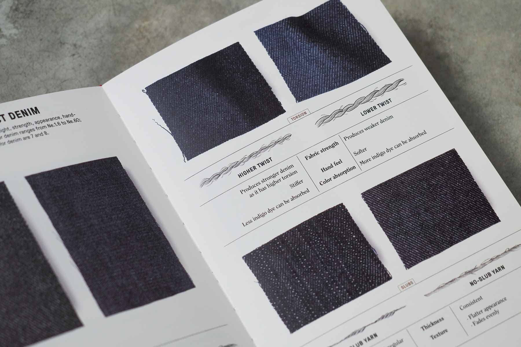 The Denim Manual: A Complete Visual Guide for the Denim Industry The Denim Manual: A Complete Visual Guide for the Denim Industry Hardcover