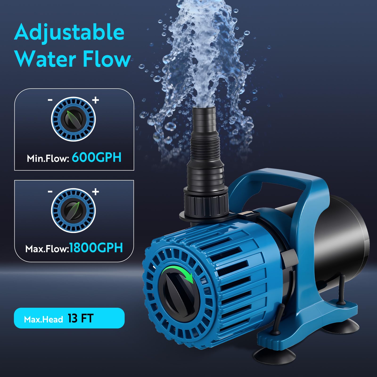 Condition photo showing New/Like New for tongchant pond pump for fountain fish pond & waterfall, 600-1800gph,13ft lift, 100w adjustable flow 