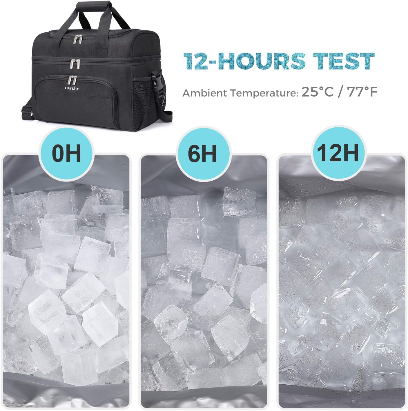 Lifewit Collapsible Cooler Bag 32-Can Insulated Leakproof Soft Cooler Portable Double Decker Cooler Tote for Trip/Picnic/Sports/Flight, Black : Sports & Outdoors