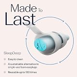 Alpine SleepDeep Ear Plugs for Sleep Small 27dB Noise Reduction Oval Shape view 6