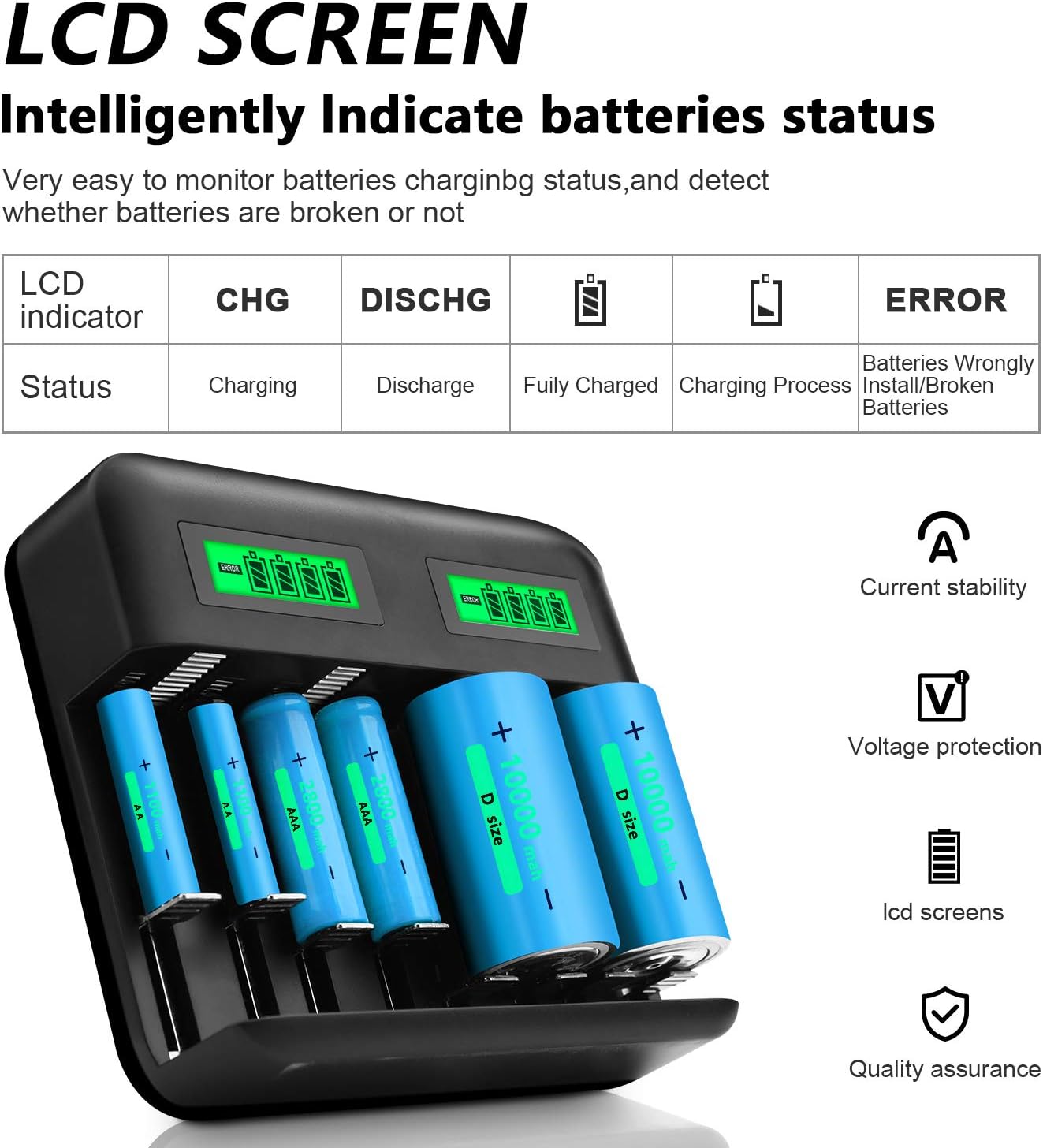 LCD Display Universal Battery Charger,8 Bay Smart Charger for Rechargeable Batteries Ni-MH/Ni-Cd A AA AAA SC C D Batteries with USB Port Type c and Overcharge Prevention Function (No Adapter): Electronics