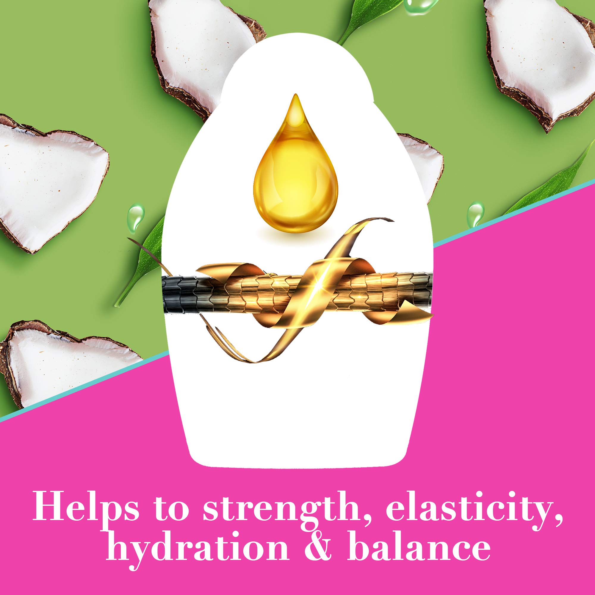 Organix Nourishing Coconut Milk AntiBreakage Serum (each)4 fl oz