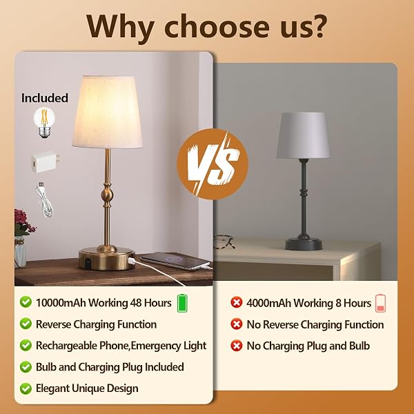 MEIXISUE CORDLESS RECHARGEABLE LED TABLE LAMP WITH DIMMER,NIGHTSTAND LAMP WITH USB PORT,ANTIQUE BRASS PORTABLES OUTDOOR LAMP, BATTERY OPERATED LAMP FOR PATIO BEDROOM BEDSIDE BALCONY CAMPING BAR RV