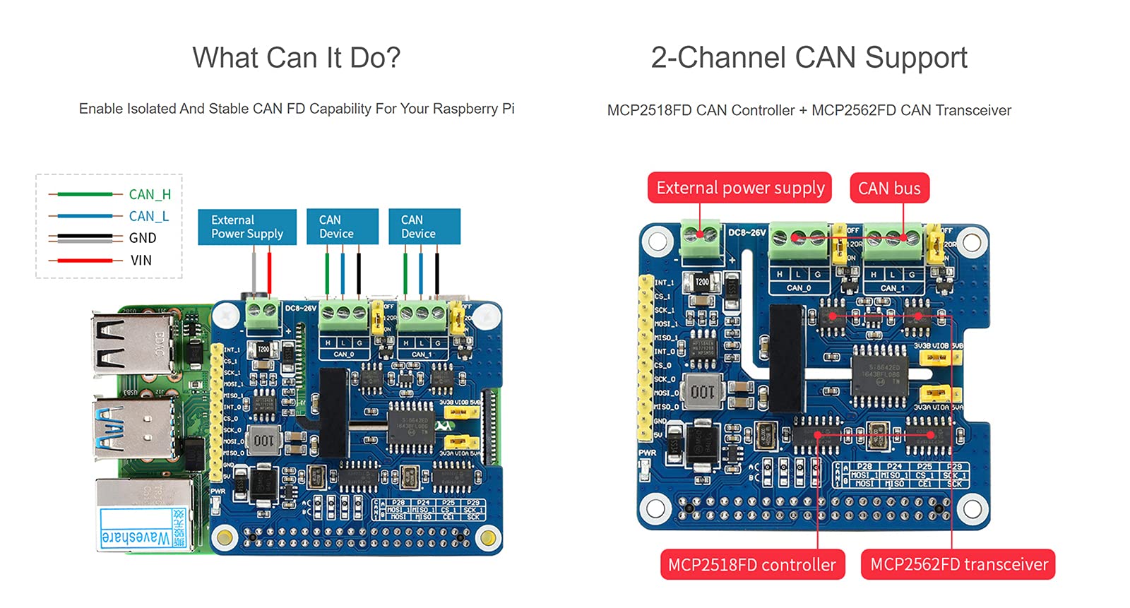 Mua 2-Channel Isolated CAN Bus FD Expansion HAT for Raspberry Pi, with ...