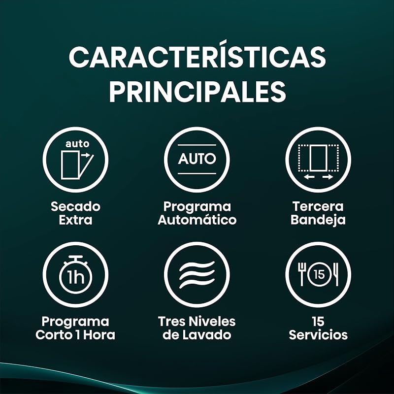 HS643B90W - Lavavajillas Clase B, 15 Servicios, Fondo 60cm, Secado Extra, Programa Automático, Tercera Bandeja, Programa Corto 1 hora, 15 Servicios, Aqua Protect System, Control Táctil, Blanco