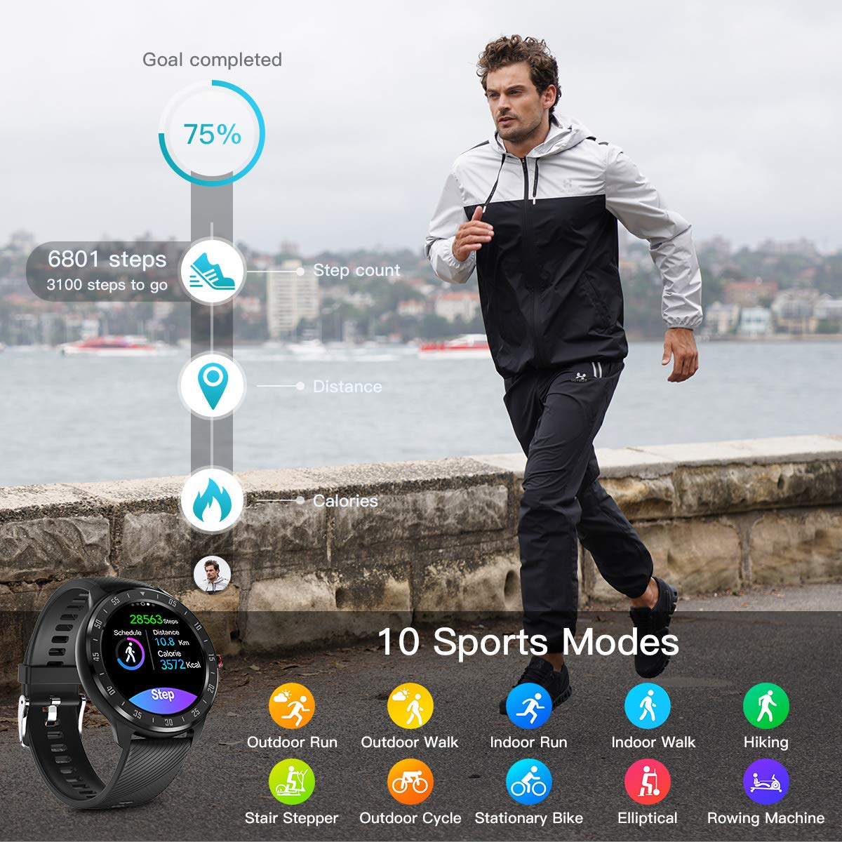 CanMixs Smart Watch Fitness Tracker, Full Touch Screen Sports Watch, CM13  Smartwatch Activity Tracker with Heart Rate Sleep Monitor SMS Call  Notification, IP67 Waterproof Pedometer Watch for Men Women - Buy Online -