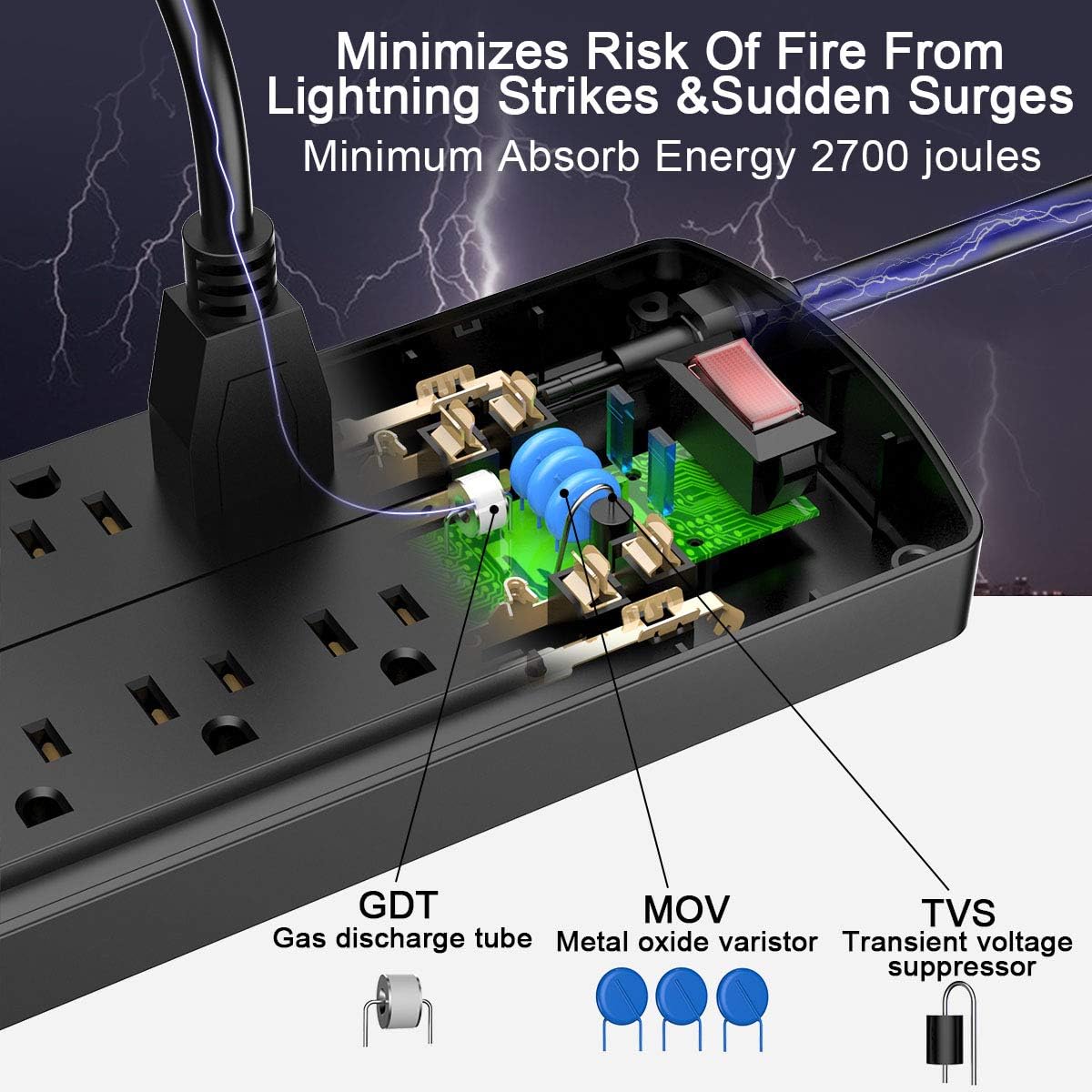 Power Strip , Alestor Surge Protector with 12 Outlets and 4 USB Ports, 6 Feet Extension Cord (1875W/15A) for for Home, Office, Dorm Essentials, 2700 Joules, ETL Listed, - Black: Electronics