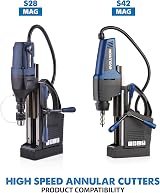 Evolution Power Tools Long Series Broaching Cutter 25mm 21mm Mag Drill view 6