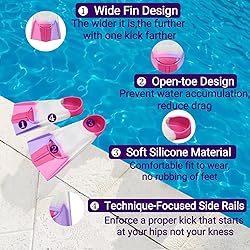 Gugmoy Kids Swim Fins,Comfortable Silicone Flippers