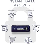 Integral 32GB Crypto-140-2 Dual Password USB 3.0 Hardware Encrypted Drive view 3