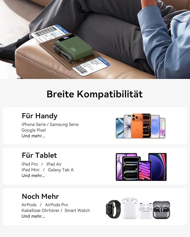 20000mAh Power Bank, Klein 22.5W Schnellladung Externe Handyakkus