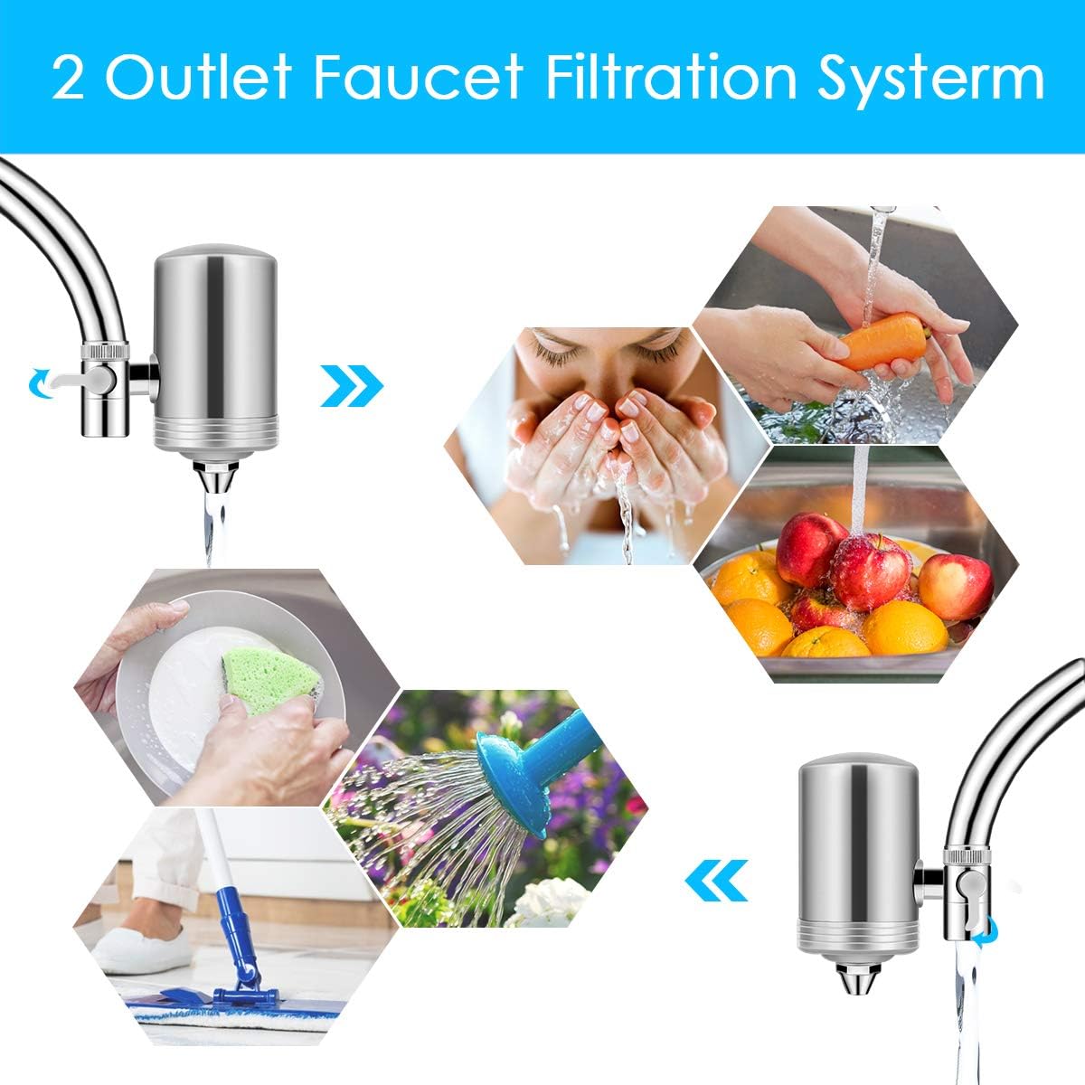 Dimener Faucet Water Filter, Water Purifier Sink Filter 304 Stainless-Steel Tap Water Filter System, Reduce Chlorine, Lead Reduction, Double Outlet (2 Filter Cartridges Included) - - 