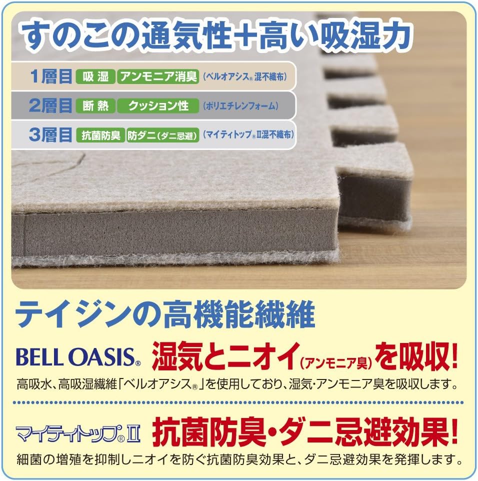 Amazon テイジン ベルオアシス使用 すのこ型吸湿マット ダブルインパクトplus ジョイント 100 0cm Tji 480 寝具用除湿シート オンライン通販
