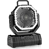 Portable Fan Rechargeable, 20000mAh Cordless Battery Powered Camping Fan with LED Light & Remote, 4 Speeds Wind, Timer, USB C, 360° Hanging Hook, Oscillating Fans for Travel Tent, Camping Essentials