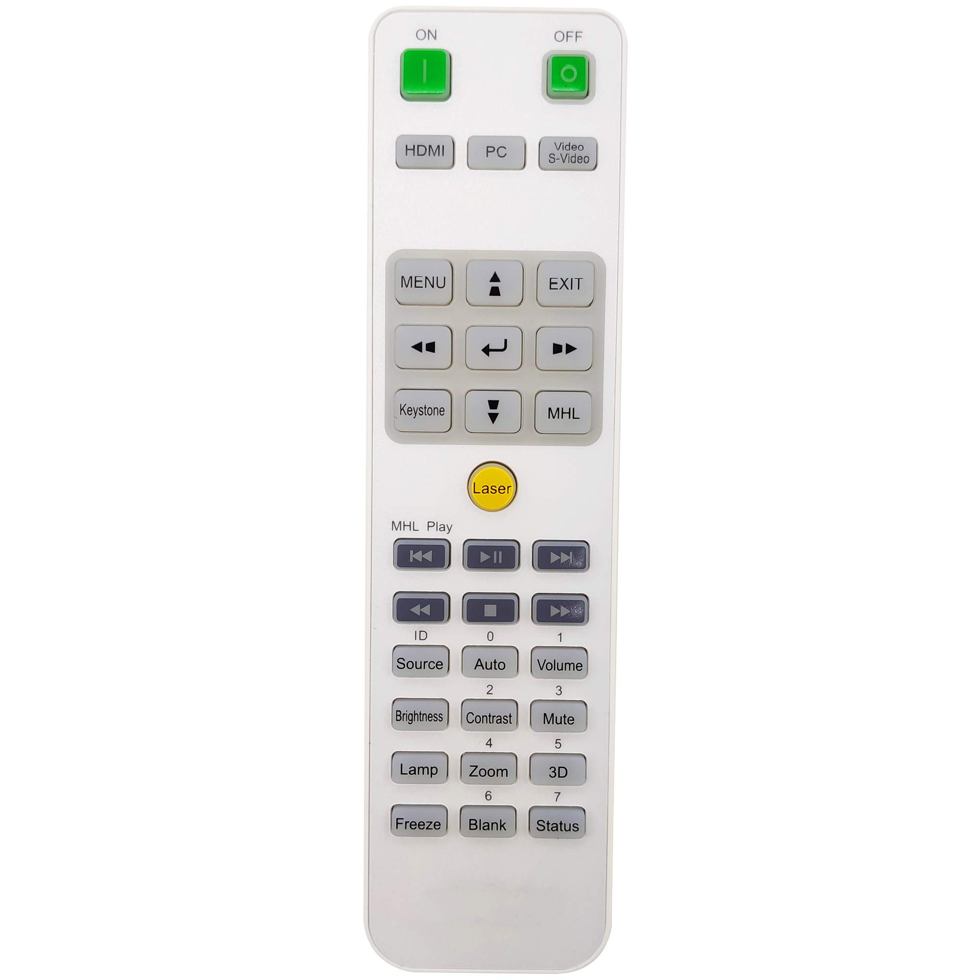 Leankle Remote Controller 5041846400 for Vivitek Projectors DH3660Z, DH833, DH83CUA, DH913, DU3661Z, DW832, DW932, DX831, DX931, H1186, H1188