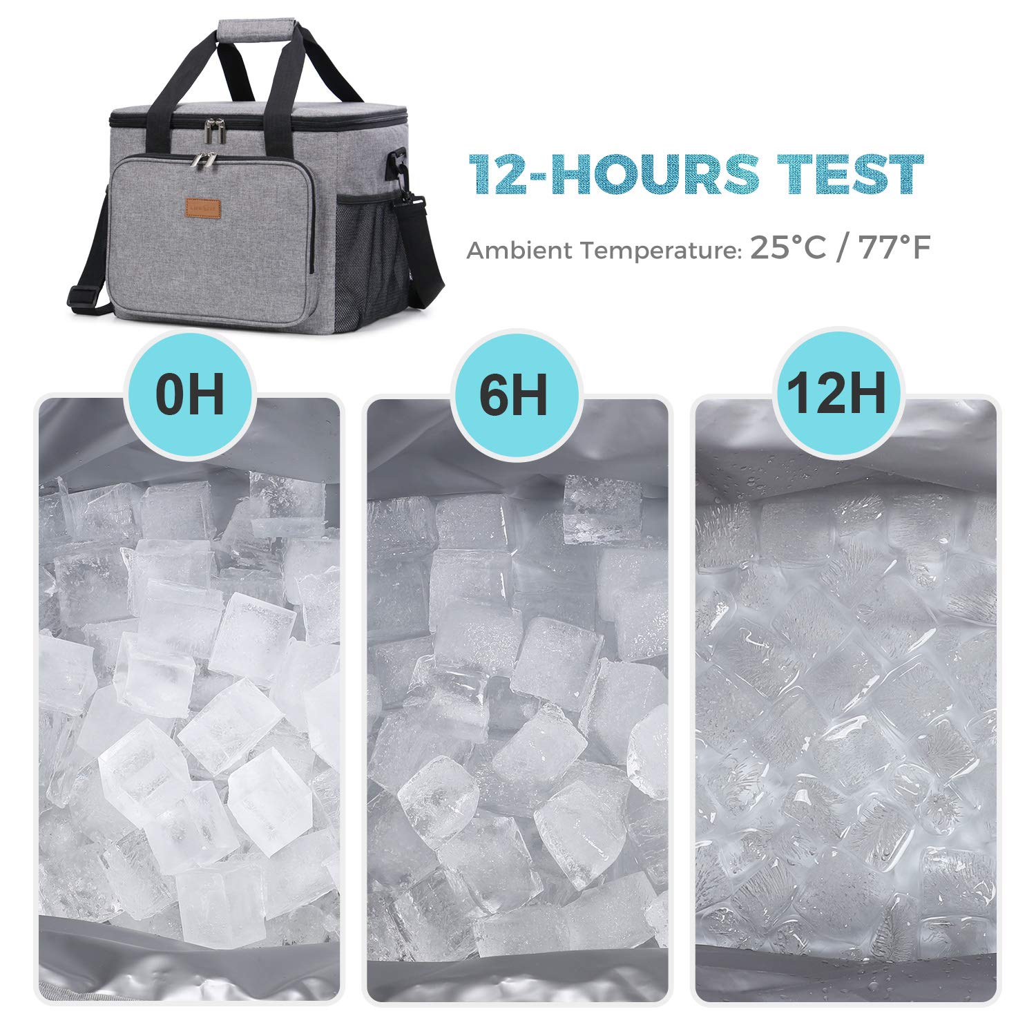 Lifewit Adult Unisex Large Lunch Bag Insulated Lunch Box Soft Cooler Cooling Tote Bag