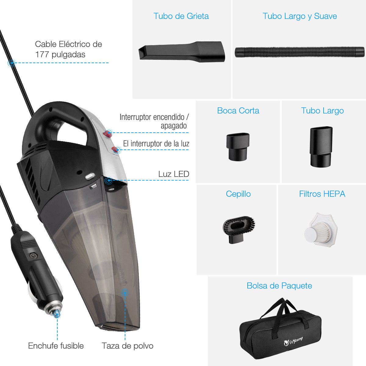 isYoung Aspirador de Coche 12V, Aspiradora de Mano Portátil, Aspirador Potente Sin Bolsa con Seco y Húmedo, Conveniente y Ligera,120W, 6000PA, 600ml Depósito con 2 Filtro Lavable y Cepillo, 4.5M Cable