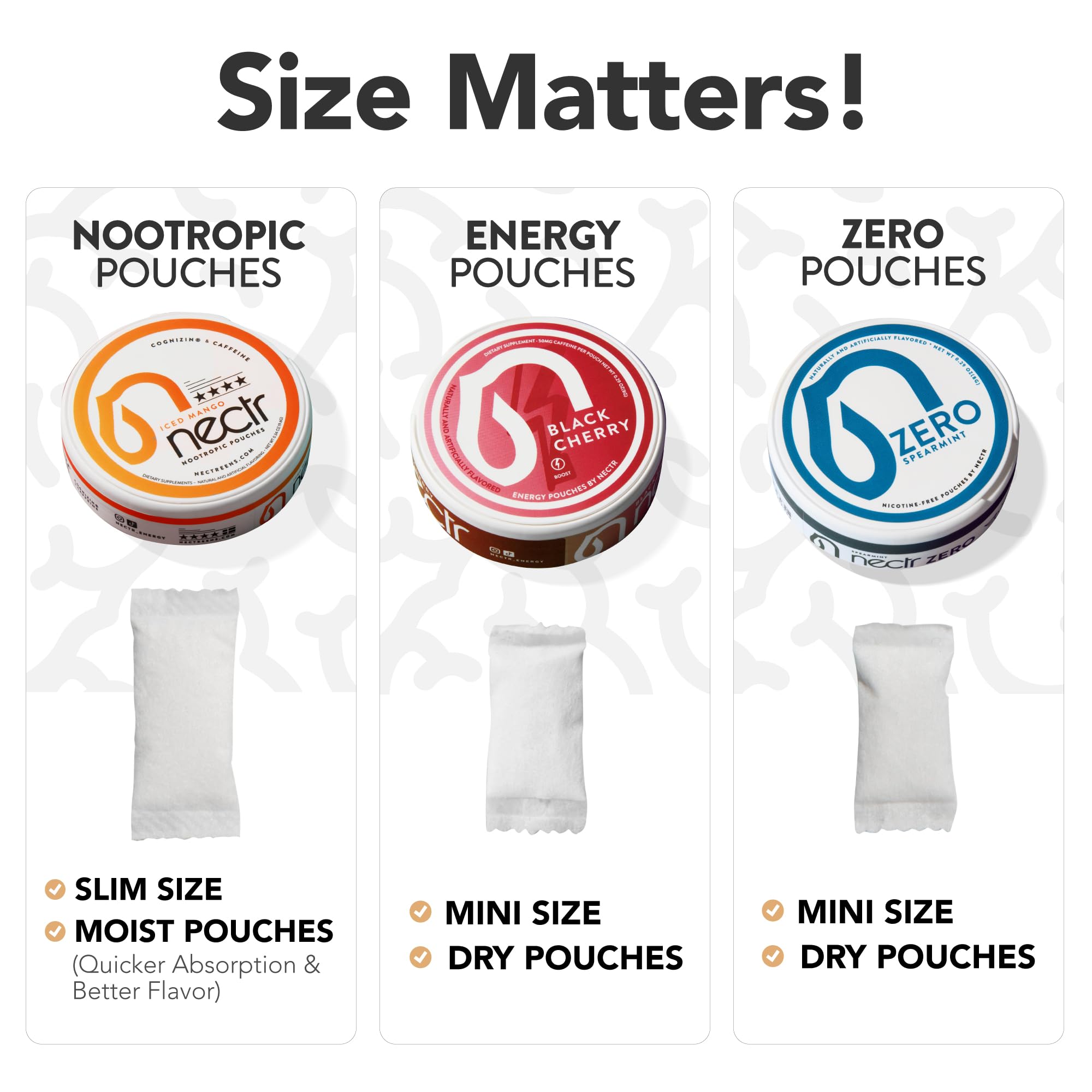 Nectr Energy Zero Pouches - No Caffeine, No Sugar, Zero Calories Mini Pouches for Oral Fixation and Stress Relief - 4 Pucks of 20 - Fresh Mint Flavor