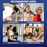 Pleasion Massage Gun Deep Tissue Muscle Massager 32 Speed 5 Heads view 7