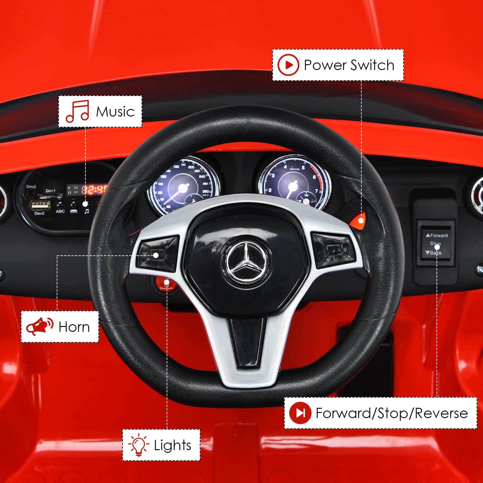 OLAKIDS Kids Ride On Car with Remote Control, 12V Licensed Mercedes Benz GLA45 Electric Vehicle for Toddlers, Battery Powered Toy with Music, USB, MP3, 2 Speeds, Wheels Suspension, LED Lights (Red)