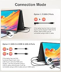 Cevaton Laptop Screen Extender, 14" FHD 1080P