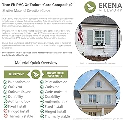 Ekena Millwork 16 1/8"W x 70"H True Fit PVC Three
