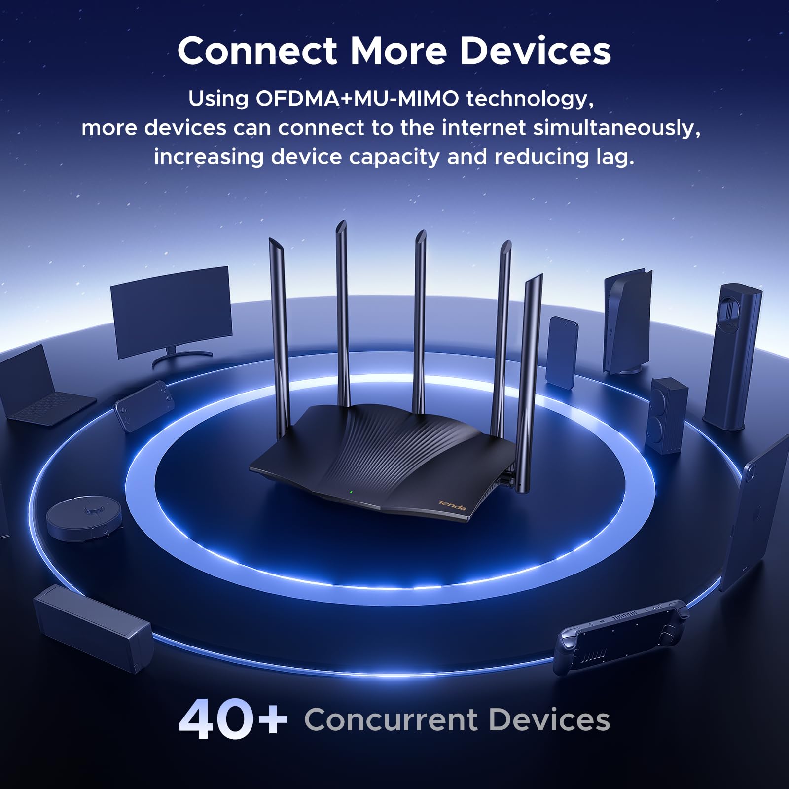 Tenda AX3000 WiFi 6 Gaming Router Dual Band Gigabit Wireless Router for Home, Long Range Coverage with 5 * 6dBi High-Gain Antennas, High Speed with 4 Gigabit Ports, Support WPA3, VPN(RX12Pro)