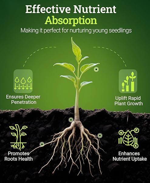 FOXFARM BUSH DOCTOR WHOLLY MACKEREL FISH FERTILIZER, FX14113 – LIQUID PLANT NUTRIENT FOR SEEDLINGS, TRANSPLANTS, AND VEGETATIVE GROWTH – NPK 3-1-0 (PINT)