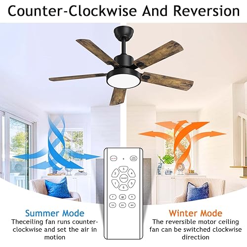 ghicc Ceiling Fans with Lights and Remote, 60 inch Black Outdoor 並行輸入品 Flush Mount Ceiling Fan With Light Garwarm 19.6\u0027\u0027 Caged Ceiling