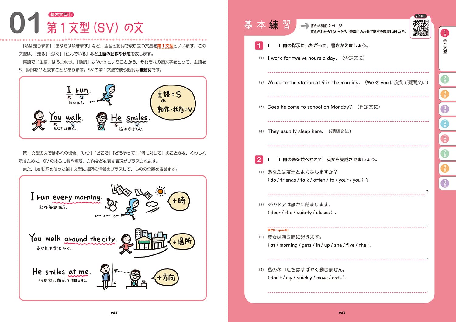 高校英文法をひとつひとつわかりやすく 改訂版 高校ひとつひとつわかりやすく 富岡 恵 本 通販 Amazon 高校英文法をひとつひとつわかりやすく 改訂版 高校ひとつひとつわかりやすく 富岡 恵 本 通販 Amazon