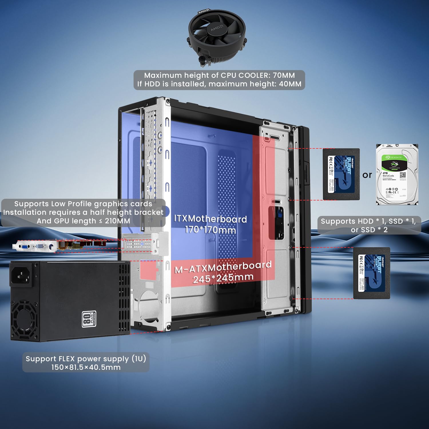 Micro ATX Case PC Case: MATX Case Mini PC ITX Desktop Computer Case Support Micro ATX MATX ITX Mini PC