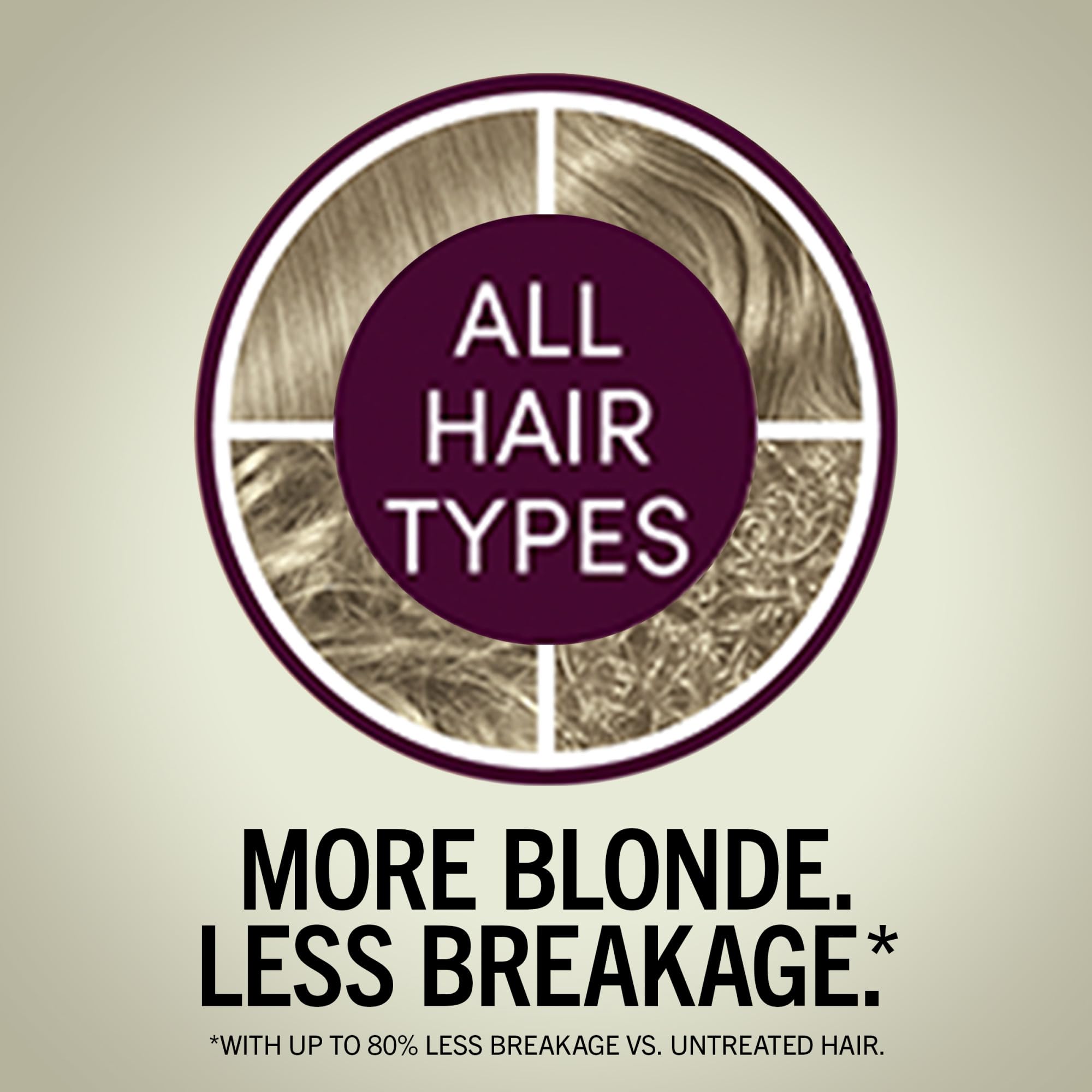 Schwarzkopf Keratin Color Permanent Hair Color, 7.1 Dark Ash Blonde, 1 Application - Professionally Inspired Permanent Hair Dye, for up to 80% Less Breakage vs Untreated Hair and up to 100% Gray Coverage