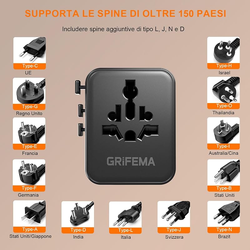 Adattatore universale da viaggio 5 in 1 20W PD — foto 6 di 8