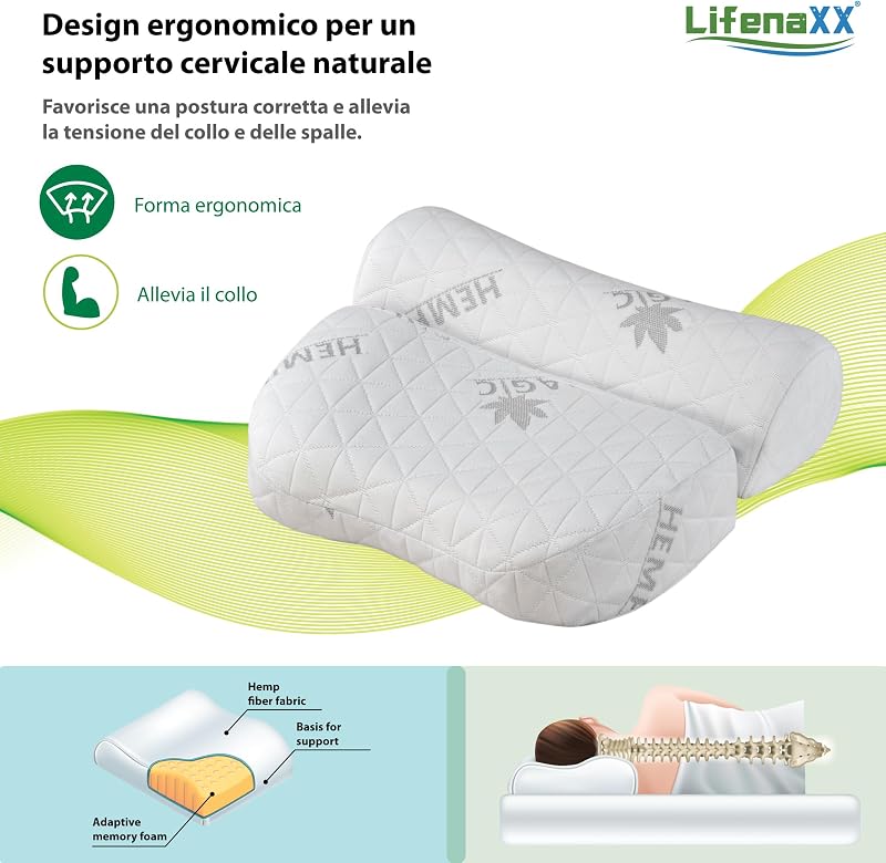 Cuscino cervicale in canapa LX-053 – Cuscino ergonomico in memory foam con fodera rimovibile e lavabile – Supporto naturale per il collo, traspirante e confortevole