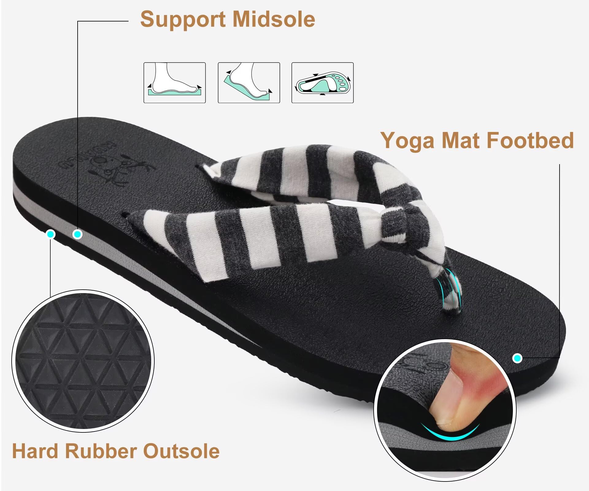 KuaiLu Flip Flops for Women with Arch Support Yoga Mat Comfortable Summer Beach Walking Thong Cushion Sandals Slip On Indoor Outdoor