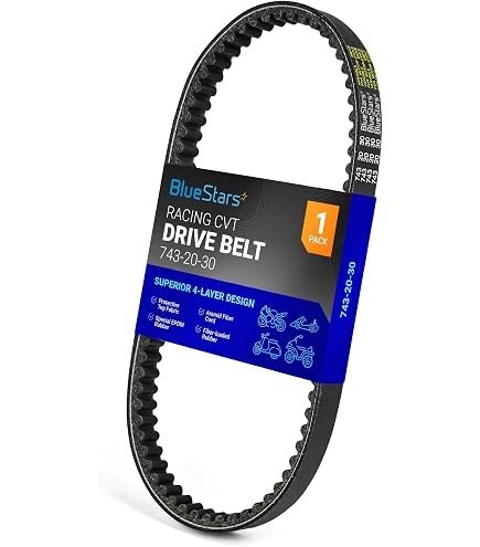 Amazon.com: Glintique Original for CVT Drive Belt for LIANGZI ODES