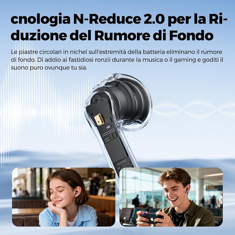 Air6 HS Cuffie Bluetooth 6.0 Semi-in-ear, Hi-Res LDAC, Driver 13mm, 45h Batteria, Ricarica Rapida, 2MIC ENC, IPX5, Leggere 4g [Italia] — foto 4 di 8