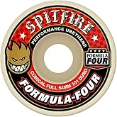 Spitfire Wheels F4 101D Conical Full