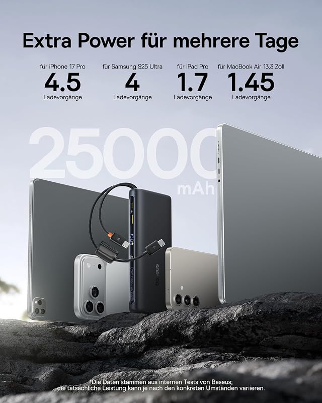 FC41 145W 25000mAh Powerbank Laptop CCC Zertifizierung, Schnellladen Power Bank mit 2 Integriertem USB-C Kabel, Externe Handyakkus für Macbook Pro, iPhone, Dell, HP, SteamDeck, Samsung, Schwarz