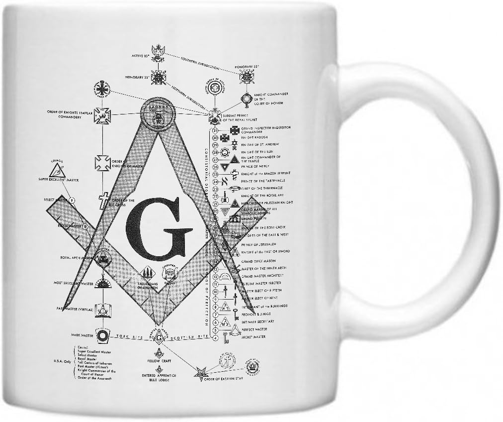 Masonic Freemasons Symbol Printed On Microwave & Dishwasher Safe 11oz Mug/Cup
