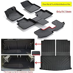 LJWAITO Floor Liners & Cargo Liners for 2018-2025