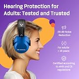 Vanderfields Premium Ear Defenders Hearing Protection 29 dB at 2K Hz Blue view 2